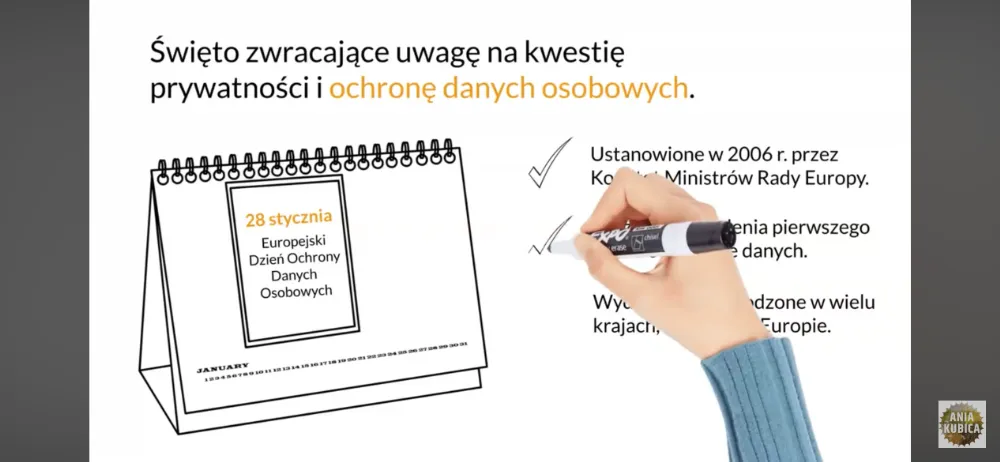 Twoje dane – Twoja sprawa