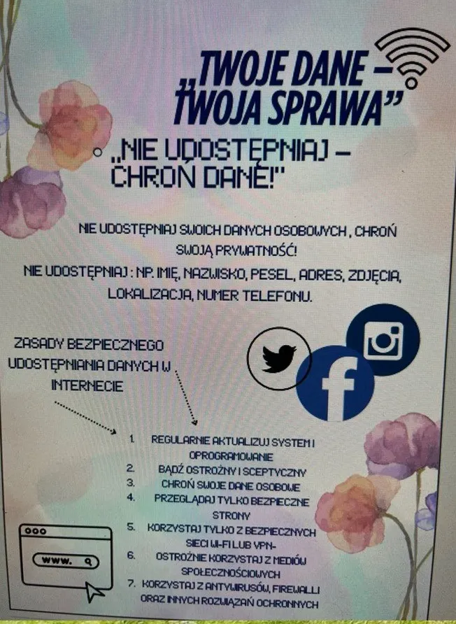 Twoje dane – Twoja sprawa