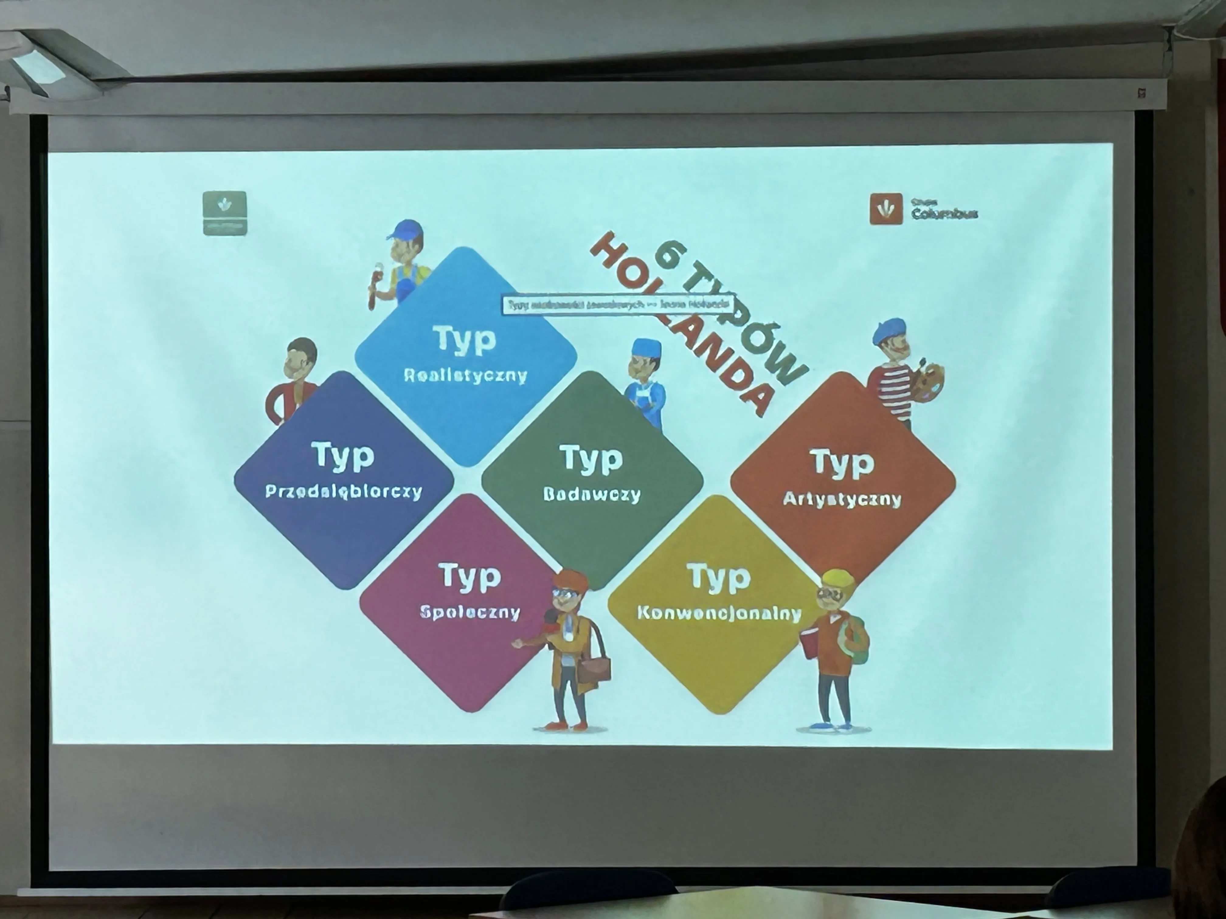 Spotkania z doradcami zawodowymi