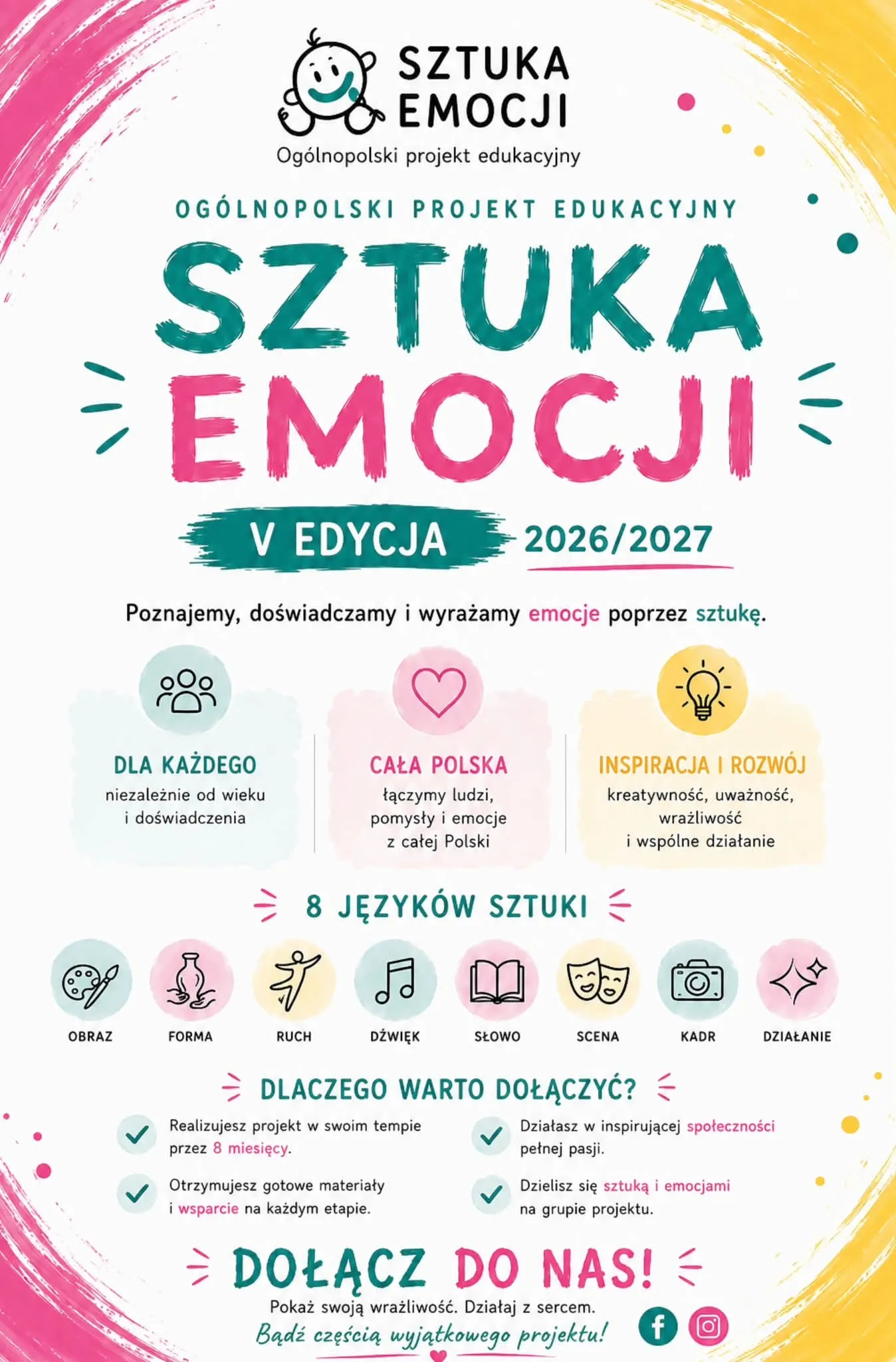 sztuka emocji